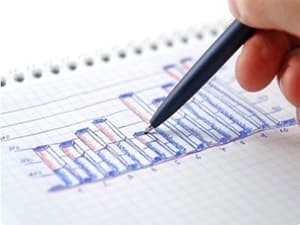GDP quý I năm nay tăng 5,43% so với cùng kỳ năm 2010