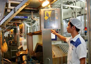 Sản phẩm công nghiệp tồn kho vẫn ở mức cao