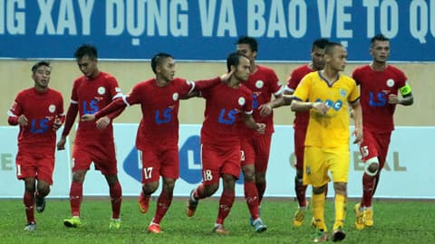 CLB TP Hồ Chí Minh và Viettel bị mất điểm trên sân nhà