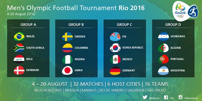 Olympic Rio 2016: Chủ nhà Brazil đọ sức với Đan Mạch và Nam Phi