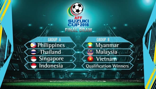 VCK AFF Cup 2016: ĐT Việt Nam cùng bảng với chủ nhà Myanmar