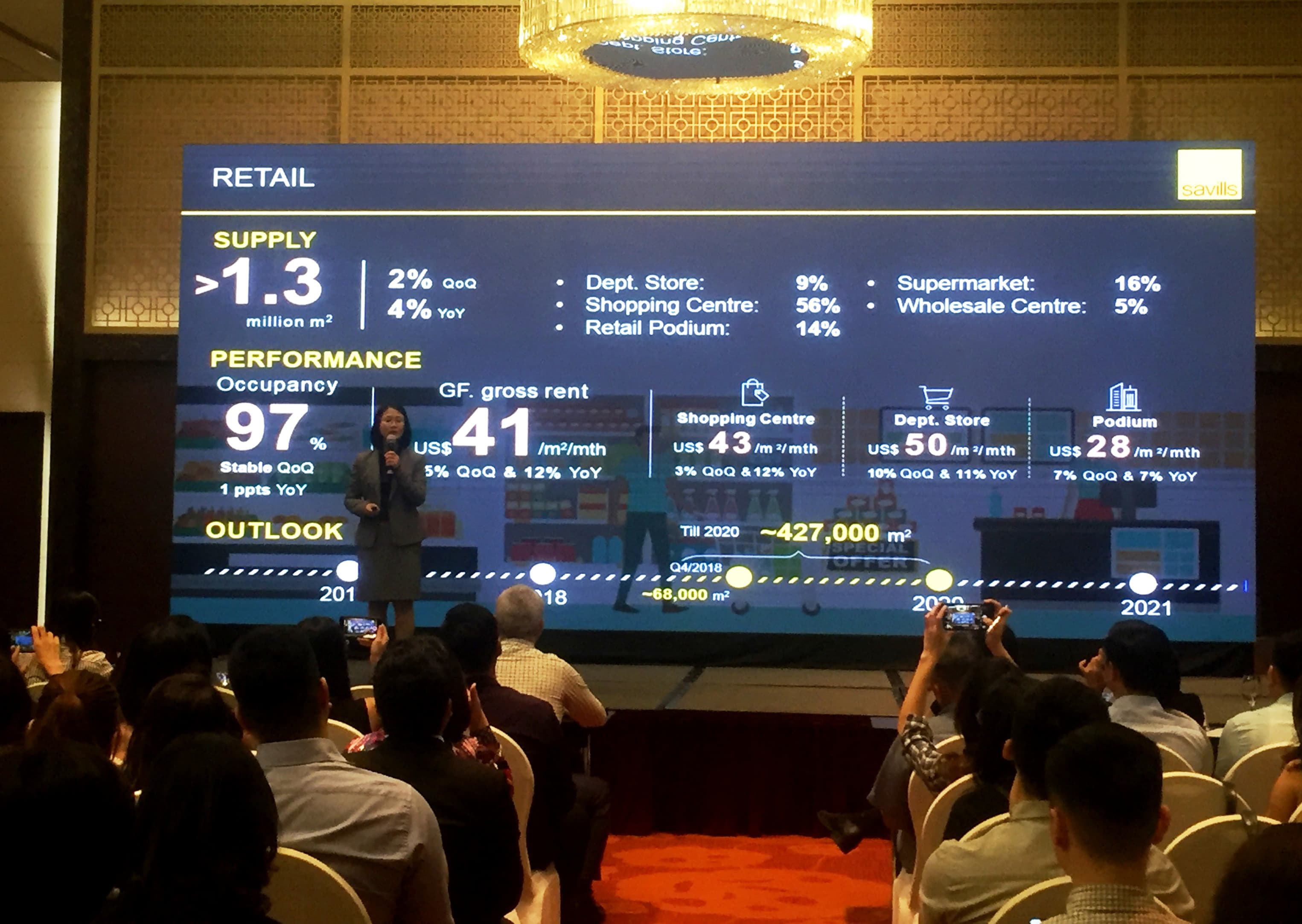 Nguồn cung, giao dịch căn hộ chung cư tại Hà Nội giảm trong quý 3-2018