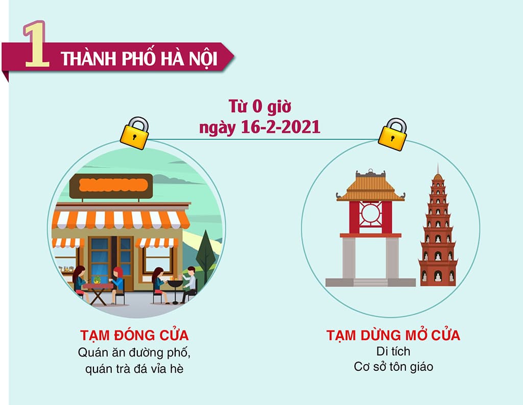 Các tỉnh, thành phố áp dụng nhiều biện pháp, quyết liệt phòng, chống dịch Covid-19