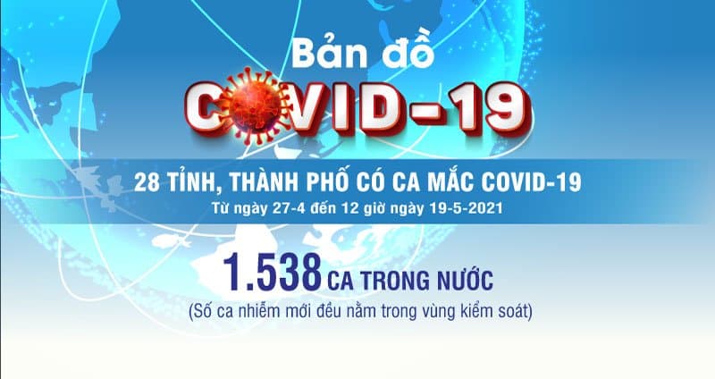 Bản đồ Covid-19 ngày 19-5: 28 tỉnh, thành phố có ca mắc Covid-19, số ca nhiễm mới đều trong vùng kiểm soát