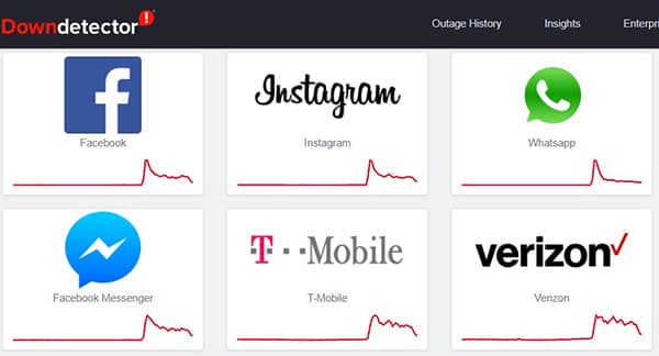 Vì sao Facebook, Instagram và WhatsApp bị sập, 5 giờ 30 sáng nay mới hoạt động một phần trở lại?