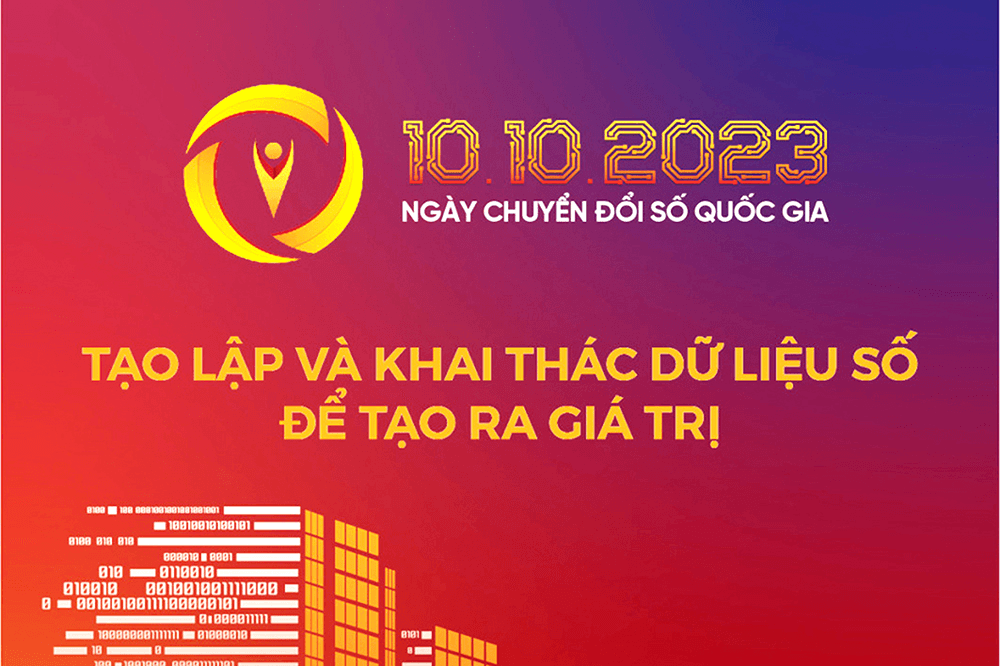 Hưởng ứng Ngày Chuyển đổi số quốc gia 10-10