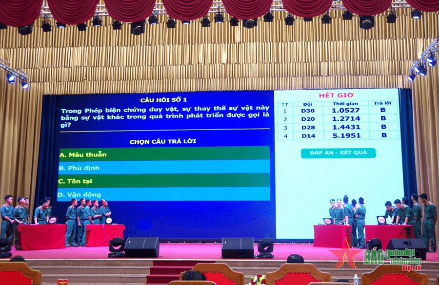 Trường Sĩ quan Thông tin tổ chức Hội thi Olympic các môn khoa học Mác-Lênin, tư tưởng Hồ Chí Minh