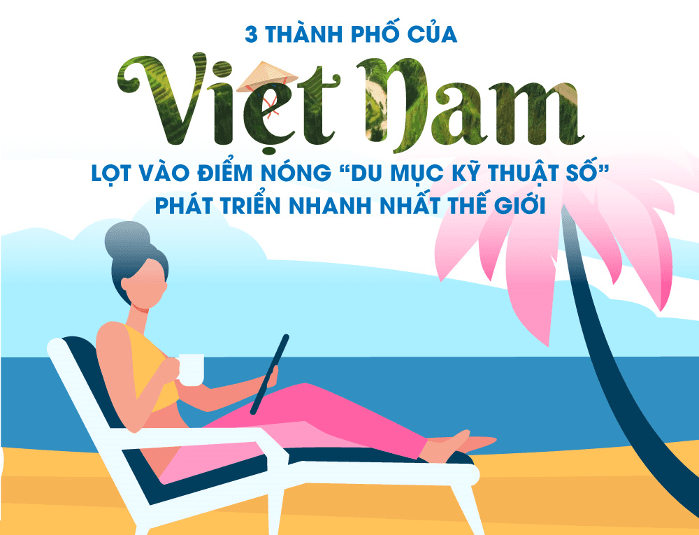 3 thành phố của Việt Nam lọt vào điểm nóng "du mục kỹ thuật số" phát triển nhanh nhất thế giới