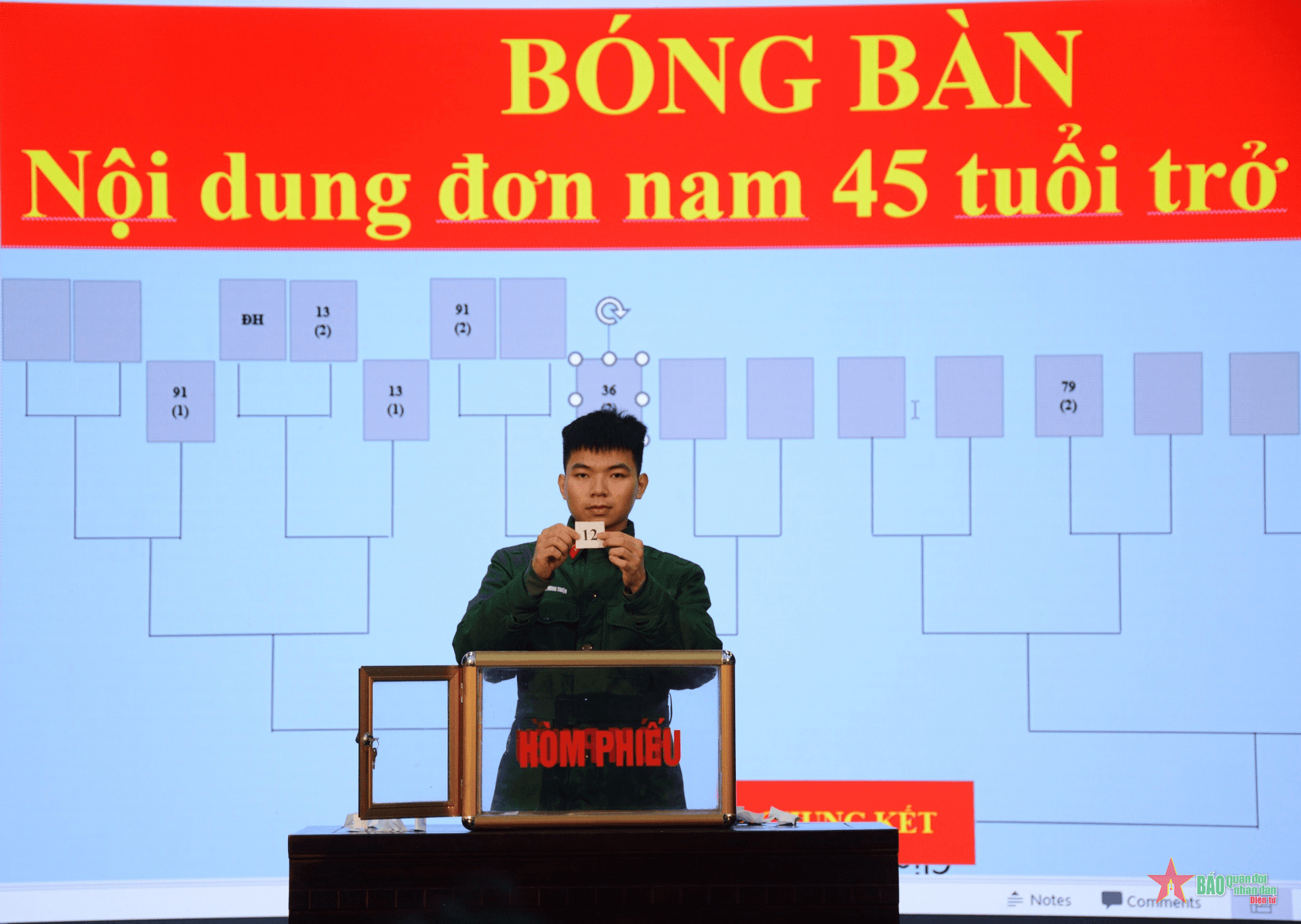 Bốc thăm chia bảng Giải thể thao các cơ quan thuộc Tổng cục Chính trị