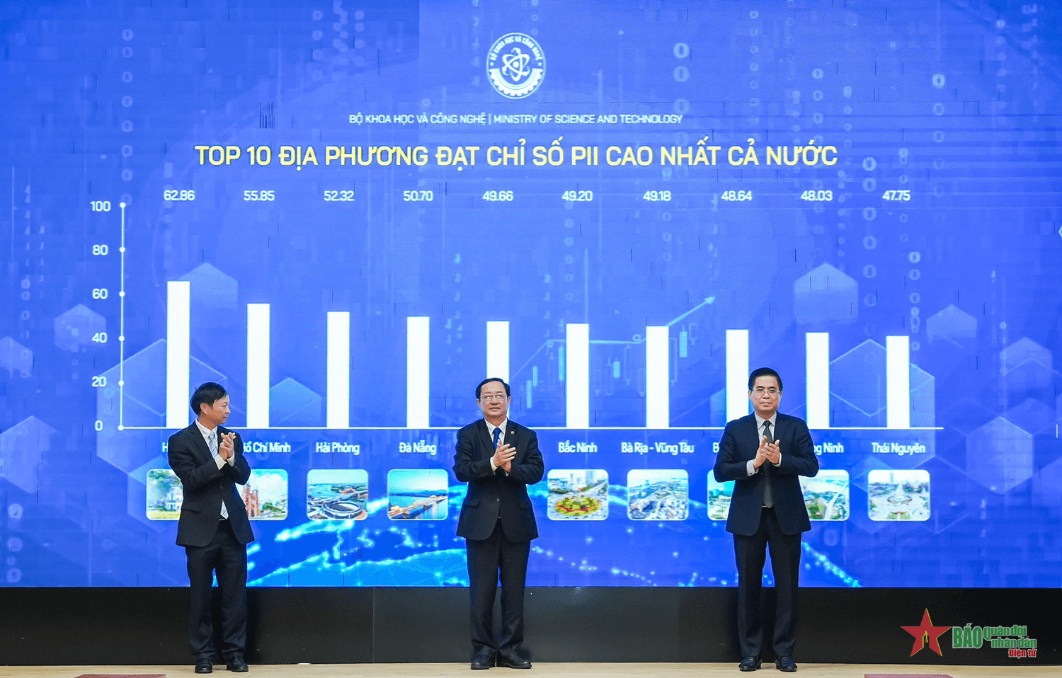 Công cụ giám sát hiệu quả để thúc đẩy phát triển kinh tế - xã hội dựa trên khoa học, công nghệ