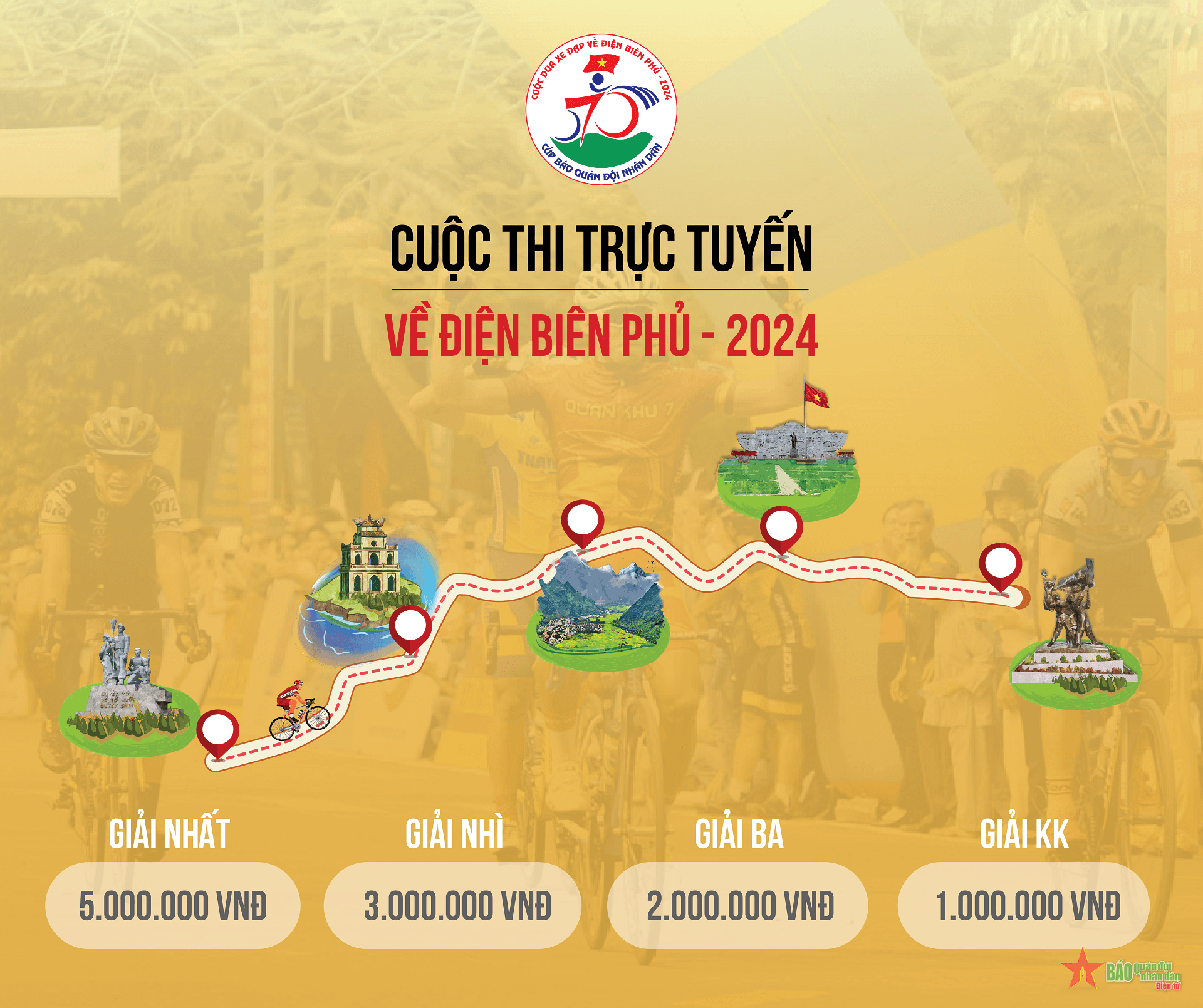 Kết quả Cuộc thi trực tuyến “Về Điện Biên Phủ 2024”