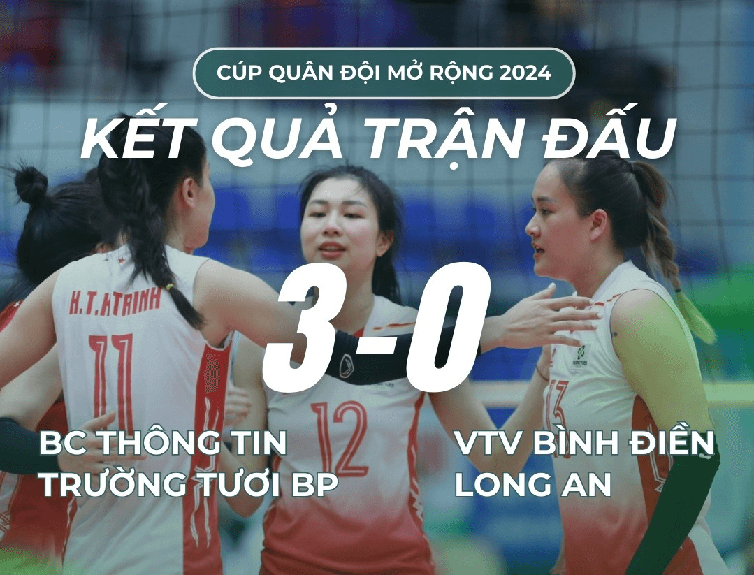 Giải bóng chuyền Cúp Quân đội mở rộng 2024: Biên phòng, Thông tin toàn thắng vòng bảng