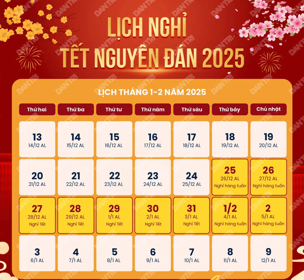 Bộ Nội vụ thống nhất nghỉ Tết Nguyên đán Ất Tỵ 9 ngày