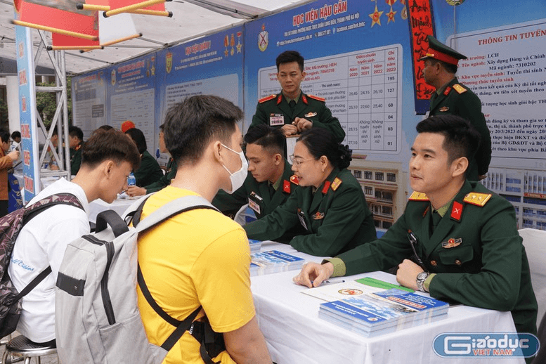 Tuyển sinh bổ sung vào các trường Quân đội năm 2024