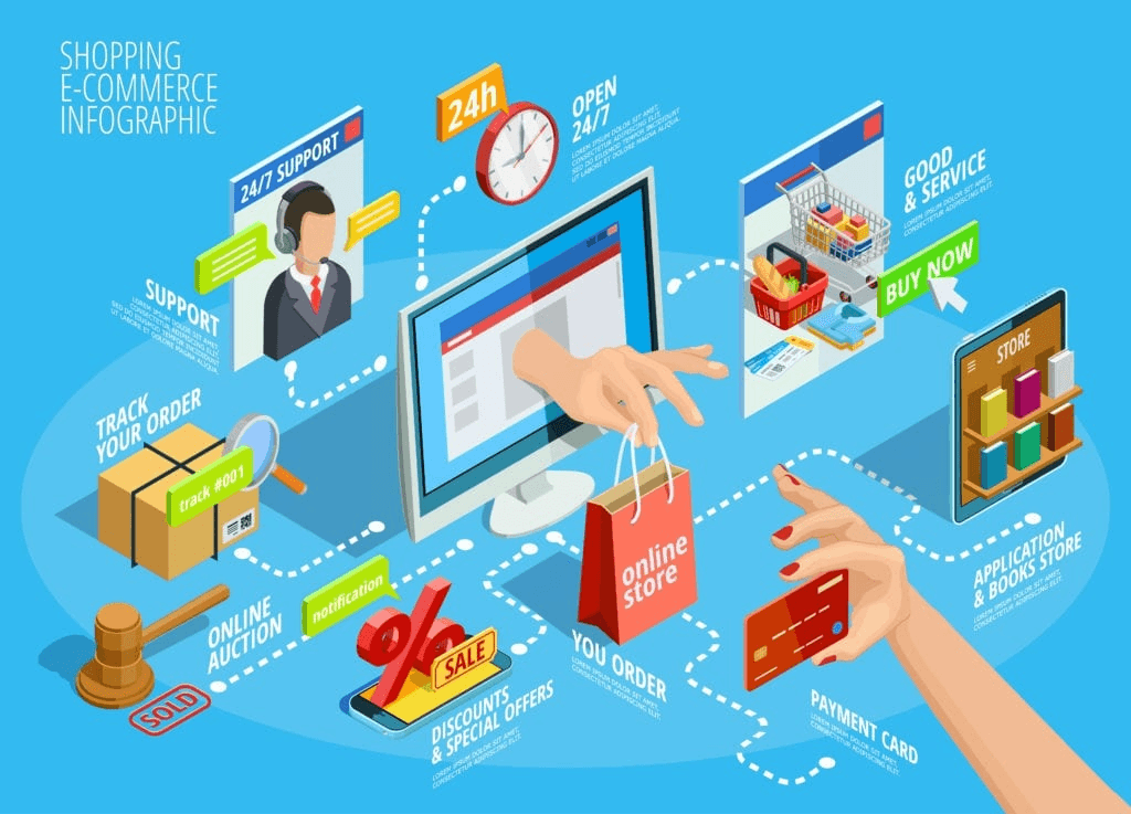 Các nước bịt “lỗ hổng” thuế quan thương mại điện tử như thế nào?
