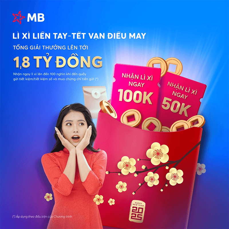 Ngân hàng lì xì đầu xuân, khách hàng gửi tiết kiệm hưởng lợi kép