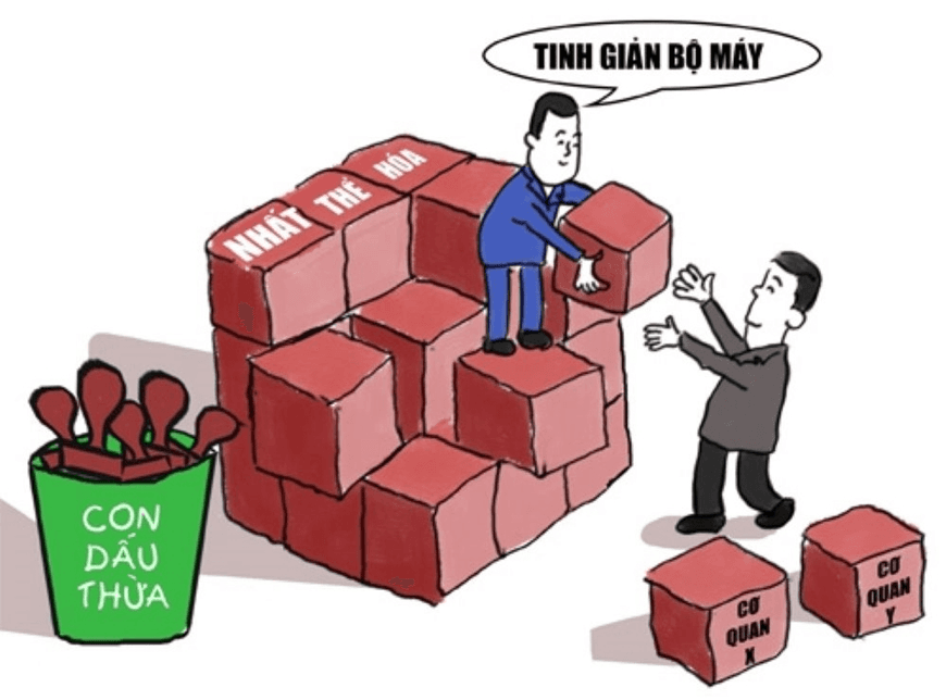 Chọn người đức tài khi sắp xếp, tinh gọn bộ máy