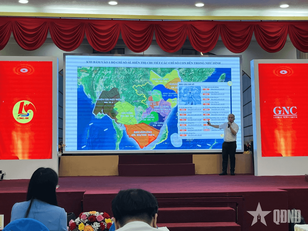 Hội thảo "Chuyển đổi số nâng cao hiệu quả tài chính, hỗ trợ bảo hiểm doanh nghiệp"