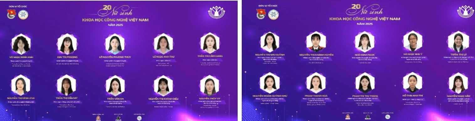 Công bố Top 20 đoạt Giải thưởng Nữ sinh khoa học công nghệ Việt Nam năm 2025
