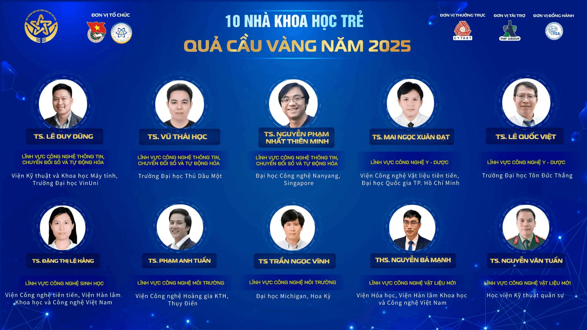 Top 10 nhà khoa học trẻ đoạt Giải thưởng "Quả cầu vàng" năm 2025