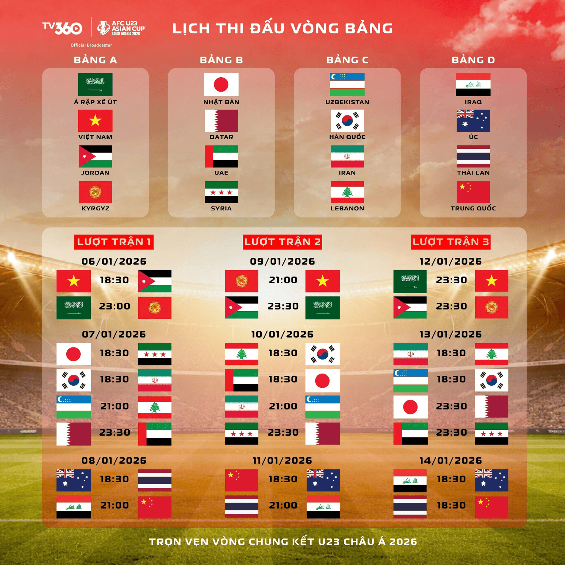Lịch thi đấu, trực tiếp vòng bảng Giải bóng đá U23 châu Á 2026