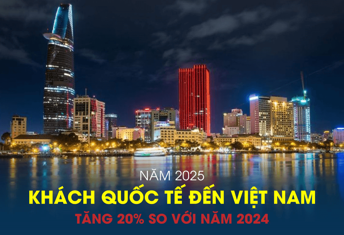 Lượng khách quốc tế đến Việt Nam du lịch năm 2025 lập kỷ lục