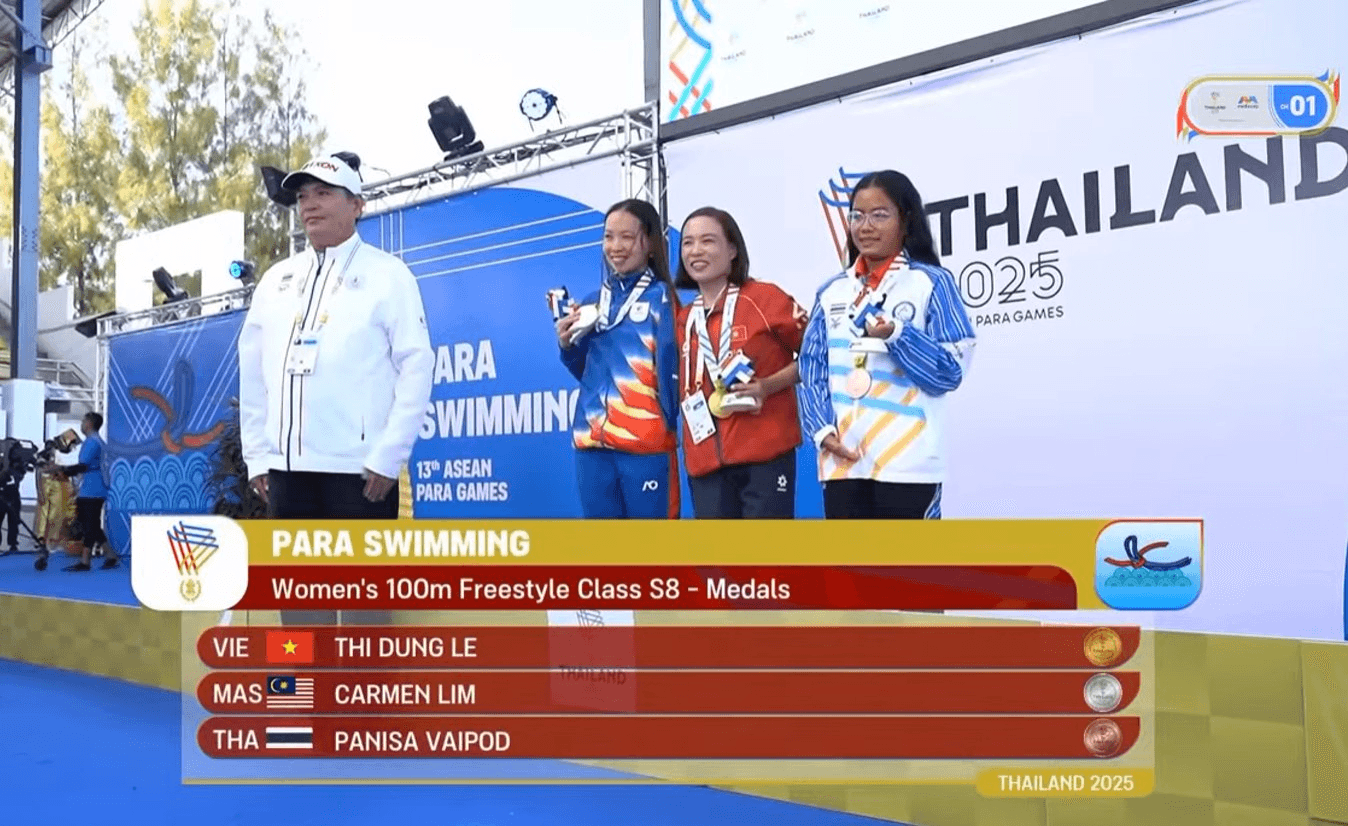 Bơi liên tiếp "gặt" vàng cho Việt Nam tại ASEAN Para Games