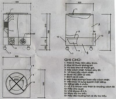 Bếp Trấu cải tiến Của Quân khu 9
